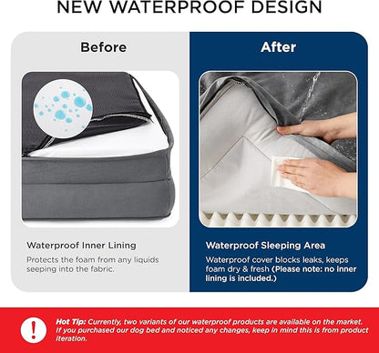 Bedsure Orthopedic Dog Beds Large Sized Dog - Washable Large Dog Cat Bed Waterproof, Comfort Dogs Couch Sofa with Washable Removable Cover, Pet Bed with Nonskid Bottom, Plush-Blue, 35"