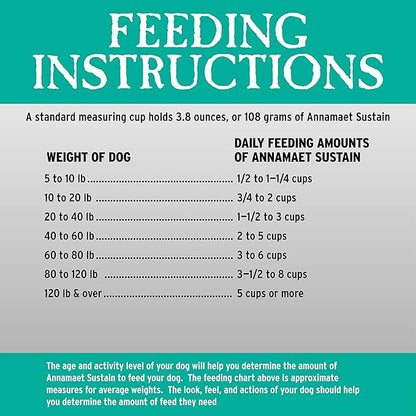 Annamaet Grain-Free Sustain Formula Dry Dog Food, (Line-Caught Cod & Free-Range Turkey), 12-lb Bag