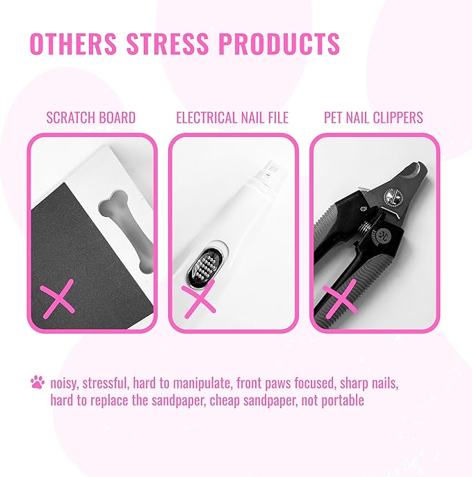 Dog Nail File, Dog Nail Board, Dog Nail Buffer, Dog Toenail Grinder, Dog Treat Nail File Board - Dog Scratching Board for Nails, Dog Filer for Nails, Lima De Uñas para Perros, for All Breeds