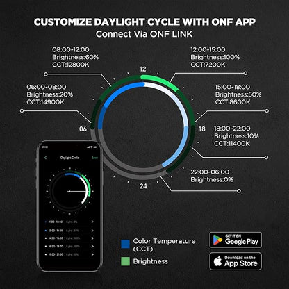 ONF Flat One+ 24 in 24/7 Cycle Aquarium Light, Blue White Full Spectrum Colorfull LED Light, Fish Tank Light Brightness Dimmable & Color Temperature APP Controlled, Sunrise & Sunset Hood Style