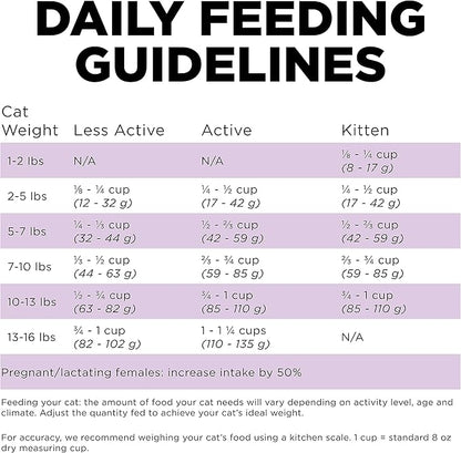 Go! Solutions Carnivore, Grain-Free, Protein Rich Dry Cat Food, Chicken, Turkey and Duck Recipe, 8 lb Bag