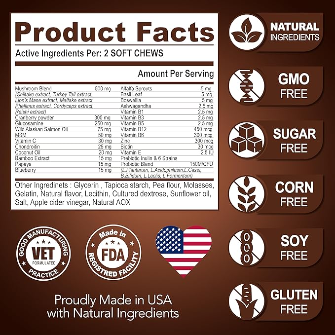 Mushroom for Dogs - 170 Chews - Turkey Tail - Mushroom Supplement for Dogs - Lions Mane - Reishi - Immunity Support Multivitamin Vitamins - Joint Health - Energy - Gut - Skin - Made in USA