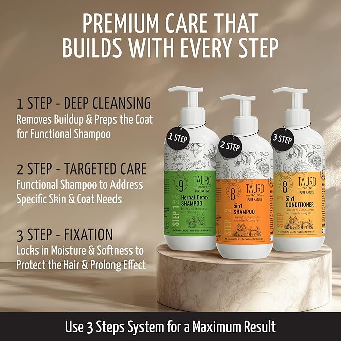 Moisturizing Dog Conditioner 5in1 - Allergy Dog and Cat Shampoo, Sulfate Parabens SLS Free Natural Composition Grooming Product with Essential Oils for Gentle Coat & Skin Deep Hydration, 13.5 Oz