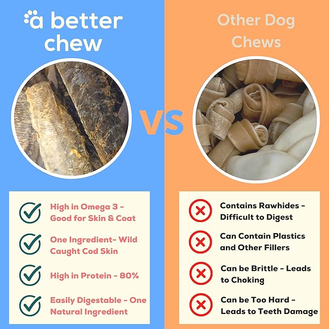 A Better CHEW  Wild Caught Cod Skin Dog Treats | Sourced and Made in The USA, Single Ingredient, Dehydrated | Natural, Healthy Alternative to Rawhides + Bully Sticks, Long Lasting Chew