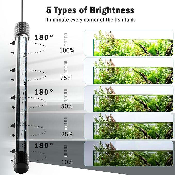 AQQA Submersible Aquarium Lights，Colorful Led RGB Fish Tank Light,Dual Controller with Timer,13 Colors,5 Brightness,Sunrise and Sunset Mode for Freshwater Saltwater (11W)