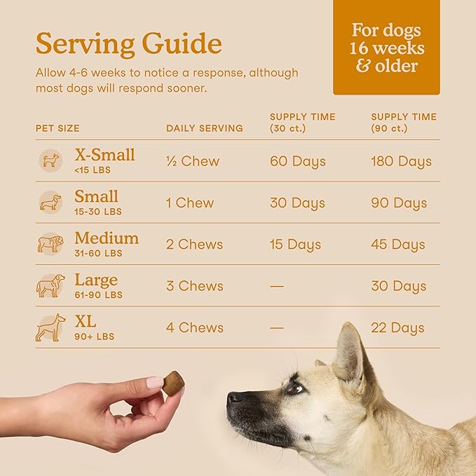 Fera Pets Dog Allergy Chews  Allergy Relief & Itching Skin Relief  Immune & Gut Support with Organic Mushrooms, Postbiotics & Colostrum  Promotes Skin Health  90 Soft Chews