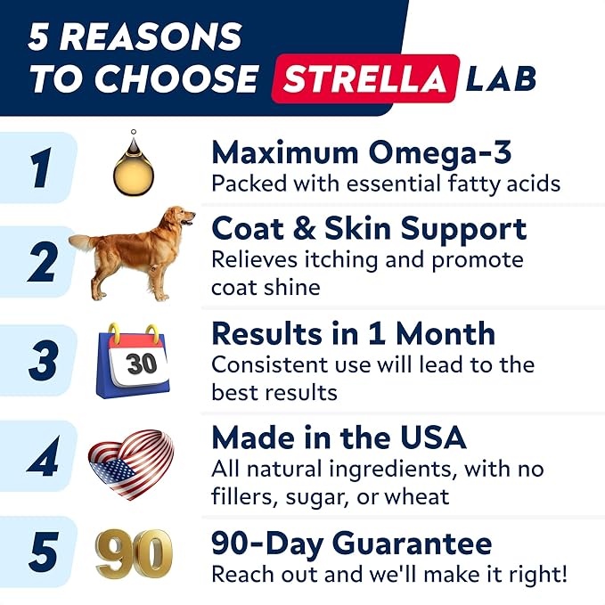 STRELLALAB Fish Oil for Dogs & Cats - Natural Omega-3 - Skin & Coat Support - Liquid Food Supplement for Pets - Natural EPA + DHA Fatty Acids for Joint Function, Immune & Heart Health 16oz - Pollock