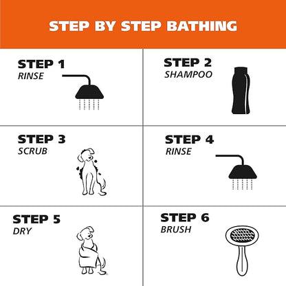 Wahl USA 4-in-1 Calming Pet Shampoo for Dogs  Cleans, Conditions, Detangles, & Moisturizes with Lavender Chamomile - Pet Friendly Formula - 24 Oz - Model 820000A