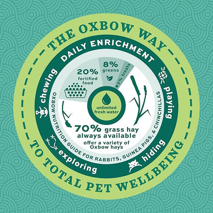 Oxbow Essentials Guinea Pig Food, Adult Guinea Pig, Made with Oxbow Timothy Hay, Pet Food Pellets with Vitamin C, Small Animal Pet Products, Made in USA, High Fiber, 5 lb. bag