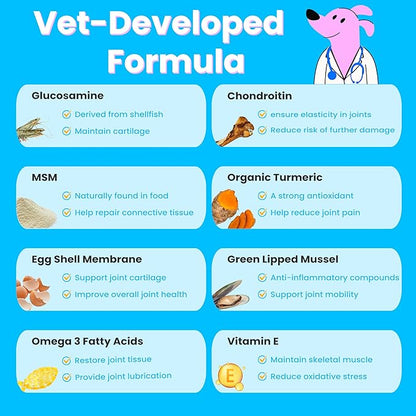 Advanced Hip and Joint Supplement for Dogs- Glucosamine for Dogs with MSM, Chondroitin, Natural Anti-Inflammatory Formula for Optimal Mobility Support Fit All Breeds- 120 Chew