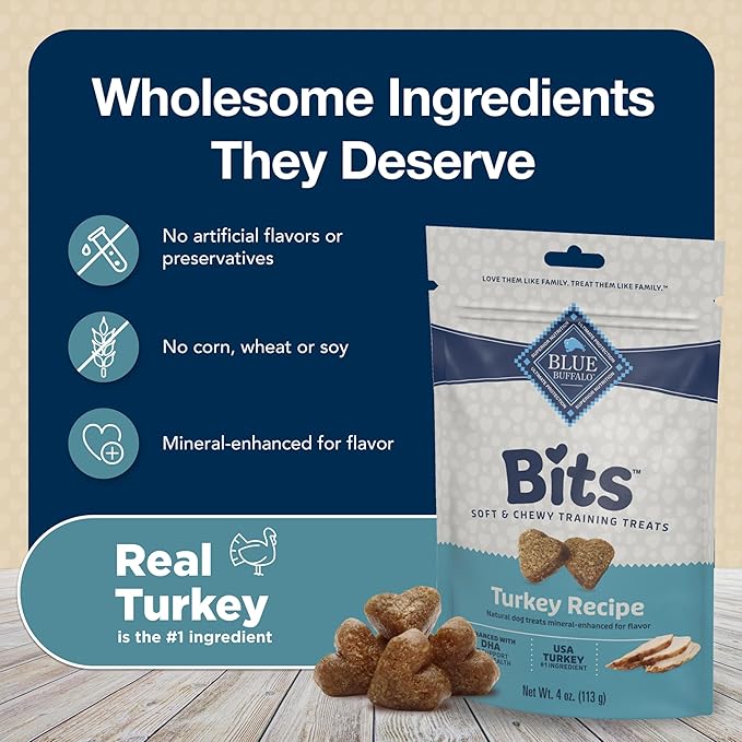 Blue Buffalo Bits Soft Dog Treats for Training, Made With Natural Ingredients & Enhanced with DHA, Turkey Recipe, 4-oz Bag
