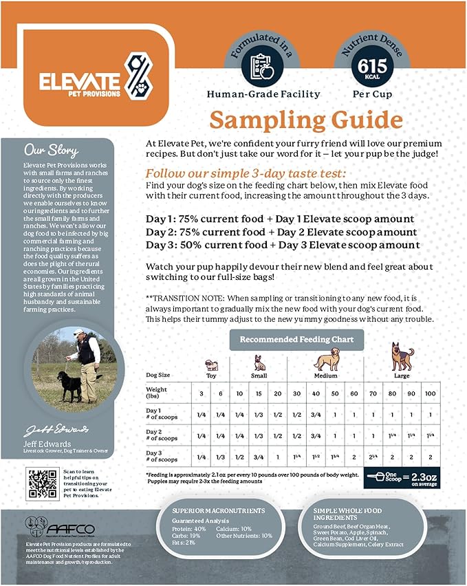 100% Human Grade Air Dried Dog Food - All Natural - USA Grass Fed Beef - Limited Ingredient Dog Food - Grain Free - Dehydrated - Complete Meal or Dog Food Topper  Beef Flavor - Sample Bag