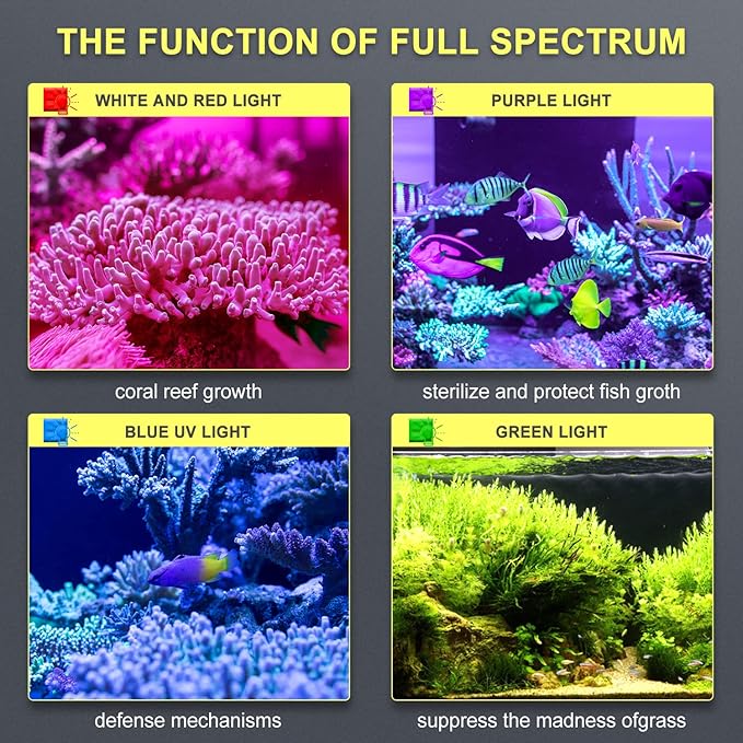 Phlizon 165W Dimmable Full Spectrum Aquarium LED Light Daisy Chain Funciton Fish Tank Light LED Reef Decoration for Saltwater Freshwater Fish Coral Reef (16"x8"x2.4")