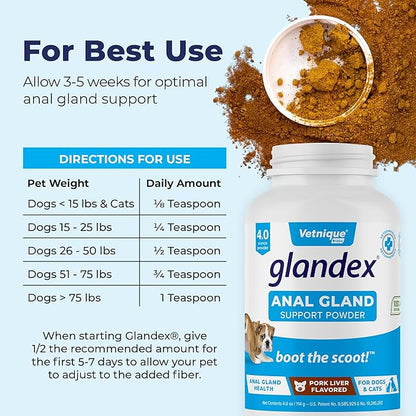 Vetnique Labs Glandex Dog Fiber Supplement Powder for Anal Glands with Pumpkin, Digestive Enzymes & Dog Probiotics for Digestive Health - Vet Recommended - Boot The Scoot (Pork Liver, 4.0oz Powder)