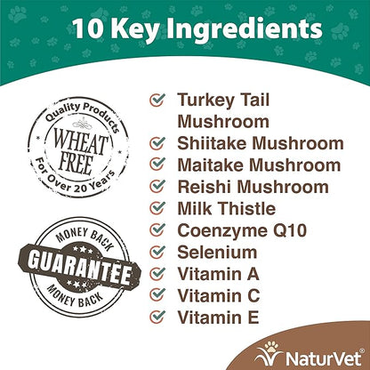 NaturVet Mushroom Max Advanced Immune Support Dog Supplement  Helps Strengthen Immunity, Overall Health for Dogs  Includes Shitake Mushrooms, Reishi, Turkey Tail  60 Ct.