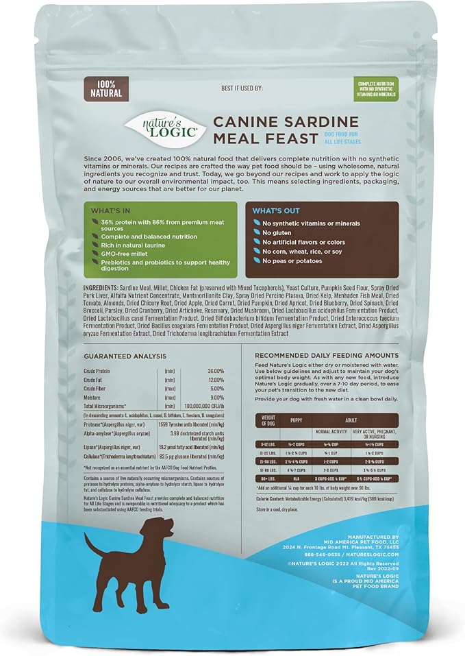 Nature's Logic Dry Dog Food - 100% Natural - No Synthetics - For All Ages, Sizes, Breeds - Free From Common Allergens, High Protein - Sardine Meal Feast, 4.4lbs