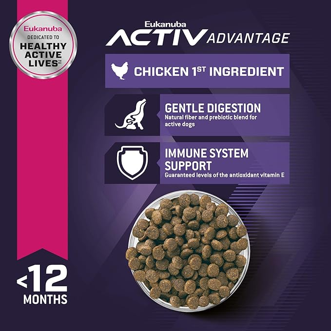 EUKANUBA Puppy Small Breed Dry Dog Food, 40 lb