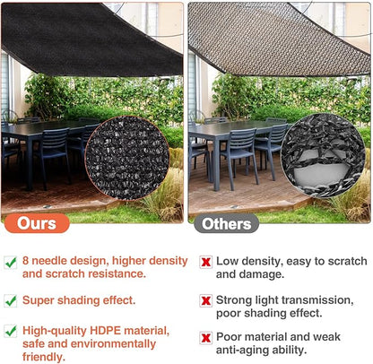 95% High Density Dog Kennel Shade Cover- 10 x 10ft Upgrade Mesh Shade Panel with Grommets- Dog Cage Sunblock Shading Cloth Net Mesh Tarp with Rope for Outdoor Dog House Large Pet Crate Chicken Coop