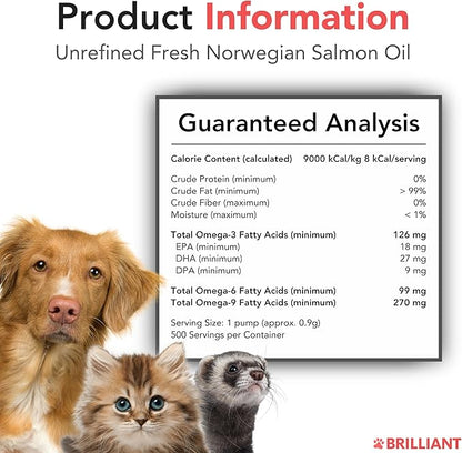 Salmon Oil for Dogs - Healthy Skin & Coat, Natural Norwegian Omega 3 Fish Oil Food Supplement, EPA & DHA Fatty Acids, Ideal for Shedding, Allergy, Itching, Dry Skin, Joint & Bone Health - (2 x 16.9oz)