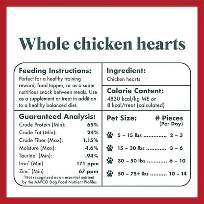 King Lou Pets - Whole Chicken Hearts for Dogs and Cats - Freeze Dried Cat Treats and Dog Treats - USA-Made Chicken Hearts - Taurine, Zinc, & Iron to Support Heart Health - Contains 50-60 Whole Hearts