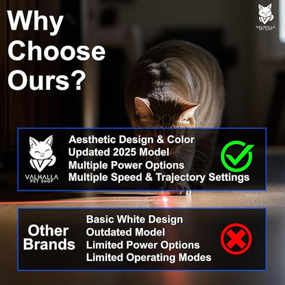 Automatic Cat Laser Toy, Interactive Laser Cat Dog Toys, Indoor Cat Toys, Rare 2025 Black Model, Multiple Trajectories, High & Low Speed for Cats Dogs & Kittens, USA Retailer