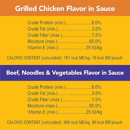 Pedigree Choice Cuts in Gravy Wet Dog Food 8-Count Variety Pack, 3.5 oz. Pouches (Pack of 2)