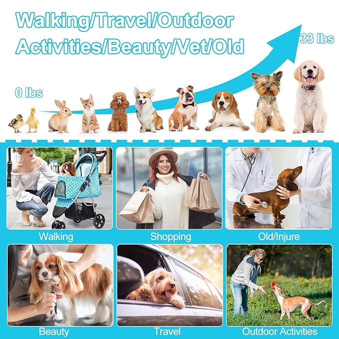 Dog Stroller for Small Dogs, Portable Pet Stroller for Cats Folding Puppy Stroller Lightweight Dog Cat Cage Jogger Stroller with Storage Basket and Cup Holder, 3 Wheels, Polka Blue