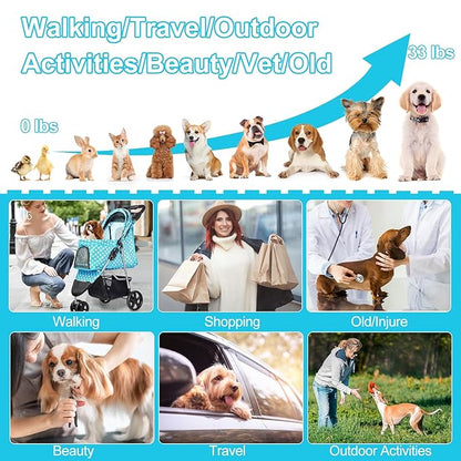 Dog Stroller for Small Dogs, Portable Pet Stroller for Cats Folding Puppy Stroller Lightweight Dog Cat Cage Jogger Stroller with Storage Basket and Cup Holder, 3 Wheels, Polka Blue