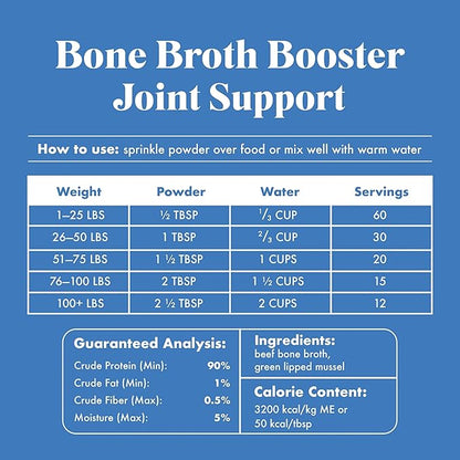 King Lou Pets - Bone Broth Booster Joint Support - Beef Broth Topper - Beef Bone Broth and Green Lipped Mussel - Bone Broth for Dogs and Cats - Cat and Dog Bone Broth for Healthy Skin and Joints
