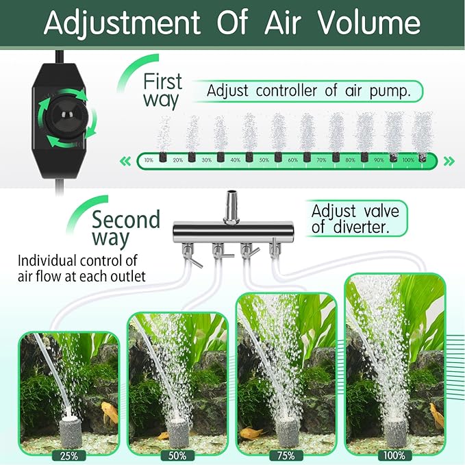 hygger Aquarium Air Pump 10W/15W 0.025Mpa/0.03Mpa Powerful Adjustable Fish Tank Air Pump 4 Outlets Oxygen Aerator for Medium Large Fish Tank Up to 1000 Gallon,Samll Pond,Hydroponics,Commercial Use