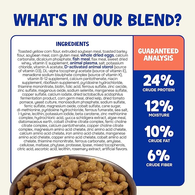 Happy Glider Sugar Glider Food - Honey & Peach | 3 lbs of Premium Food for Sugar Gliders and Small Animals - 4 Months Supply