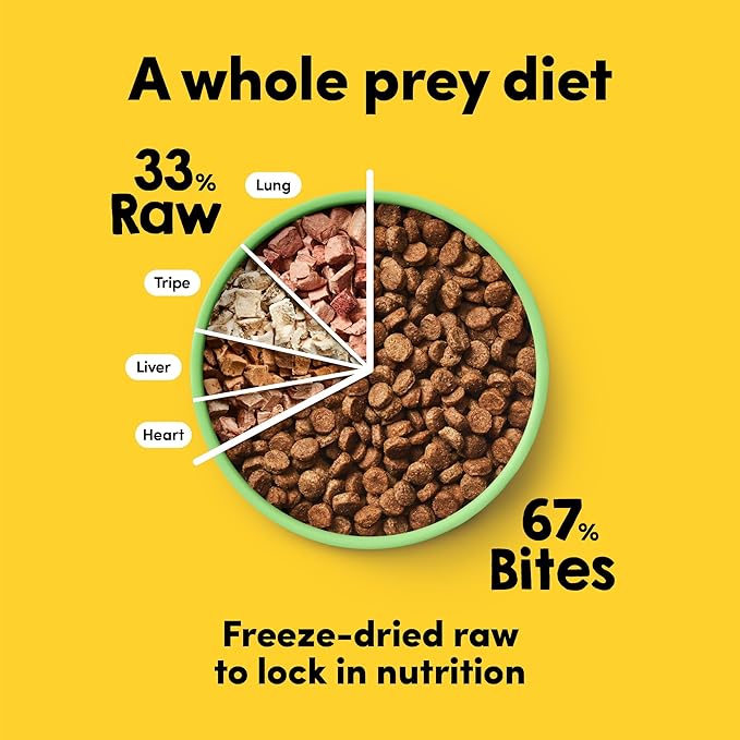 RawMix33 Premium Freeze-Dried Raw Grass-Fed Lamb Recipe Dog Food, Protein Rich, Includes Kibble, Non-GMO, No Wheat or Corn, 2.2 lbs