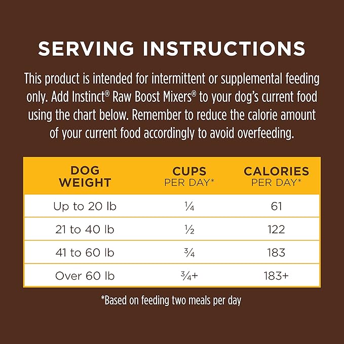 Instinct Raw Boost Mixers Freeze Dried Dog Food Toppers For Dry Food, Grain Free Dog Food Toppers with Chicken For Dogs, 14 oz