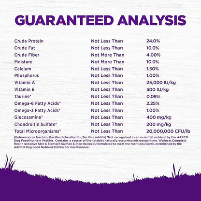 Wellness Complete Health Senstive Skin & Stomach Natural Adult Dry Dog Food, Salmon and Rice Recipe, 24 Pound Bag