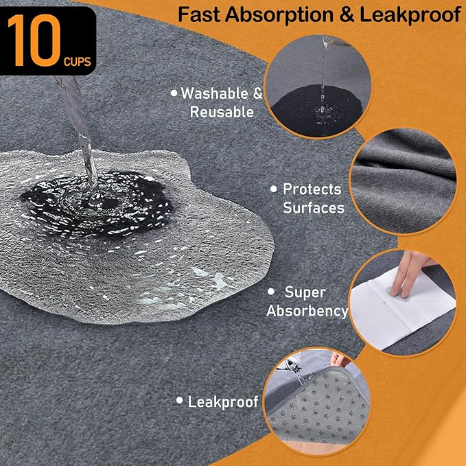 LOOBANI Washable Pee Pad for Dogs, 2 Packs Non-Slip Puppy Training Pads, Fast Absorbent Pet Whelping Pads, Puppy Playpen Mat for Incontinence, Housebreak, Crate , 36x72in, Gray