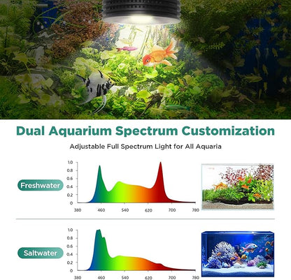 Lominie Aquarium LED Light 25W Full Spectrum Aquarium Plant Light for Freshwater Saltwater Fish Tank with Gooseneck