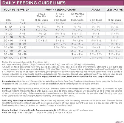 NutriSource Element Series Wild Range Dry Dog Food, Chicken, Pork & Bison, 4LB