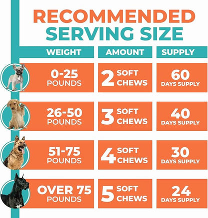 Glucosamine Chondroitin Hip & Joint Supplement for Dogs - Natural Pain Relief & Mobility Support Soft Chews - Vet-Recommended Formula for Senior, Small & Large Breeds - Made in USA by Fur & Health