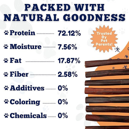 Amazing Dog Treats 12 Inch Collagen Stick - (50 Count)- Collagen Sticks for Dogs - No Hide Dog Bones