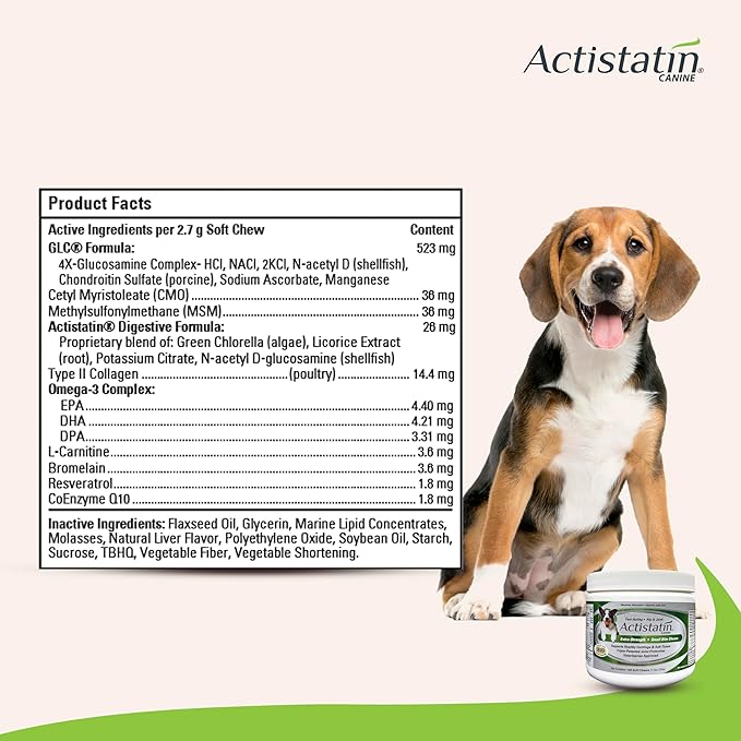 Actistatin Canine Small Dog Soft Chews, 120ct  Patented Extra-Strength Joint, Cartilage, Soft Tissue Supplement: Glucosamine, Chondroitin, Manganese, MSM, L-Carnitine  High Absorption, Fast Results