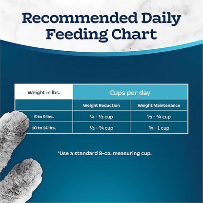 Blue Buffalo Tastefuls Natural Food for Adult Cats, Weight Control, 15-lb. Bag