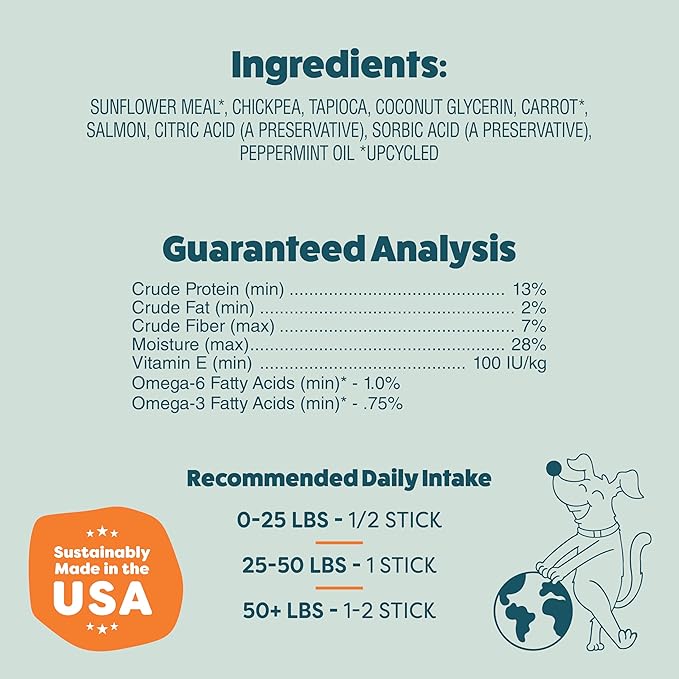 Shameless Pets Dental Treats for Dogs, Carrate Chomp (32 Sticks) - Dental Sticks with Skin & Coat Support for Teeth Cleaning & Fresh Breath - Dog Bones Dental Chews Free from Grain, Corn & Soy