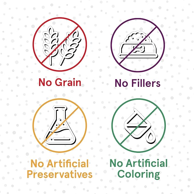 Mixed Meat Farm & Fins Air Dried Dog Food w/Real Beef, Lamb, Hoki, & Mackerel (Free from Poultry) - 2lbs of Grain-Free, High-Protein, Real Meat Dog Food for Dogs of Any Age & Size