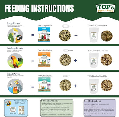 TOP's Parrot Food Mini Pellets Bird Food for Budgies, Cockatiels, Parrotlets, Lovebirds, Parakeets - USDA Certified Organic - 25 lbs