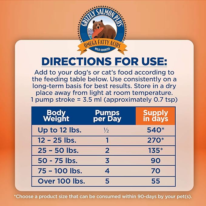 Grizzly Pet Products Salmon Plus Omega 3-6-9 Food Supplement for Dogs and Cats, 32 Ounce