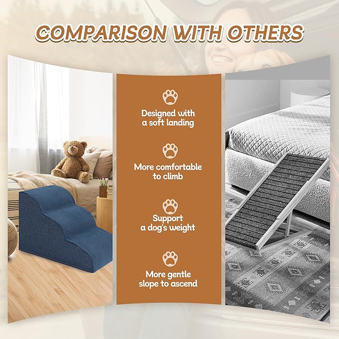 Romrol Dog Stairs Ramp for Beds Couches, Extra Wide Pet Steps with Durable Non-Slip Waterproof Fabric Cover, Pets Slope Stairs, 3-Tiers,Dusty Blue