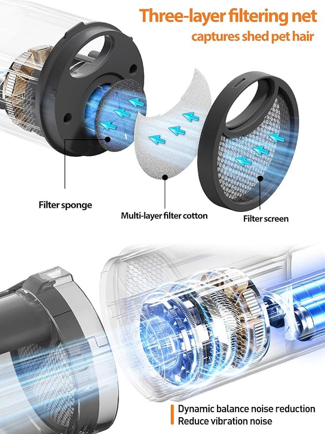 Dog Vacuum for Shedding Grooming, Pet Grooming Vacuum for Dogs, Cat Grooming Supplies, Vacuum Pet Hair Remover Tool with Slicker Deshedding Dog Brush for Shedding Dematting Comb Kit