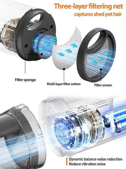 Dog Vacuum for Shedding Grooming, Pet Grooming Vacuum for Dogs, Cat Grooming Supplies, Vacuum Pet Hair Remover Tool with Slicker Deshedding Dog Brush for Shedding Dematting Comb Kit