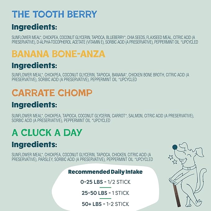 Shameless Pets Dental Treats for Dogs, Variety (4-Pack) - Healthy Teeth Cleaning Sticks for Fresh Breath - Dog Bones Dental Chews Free from Grain, Corn & Soy