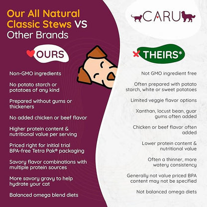 Caru - Real Pork Stew for Dogs, Natural Adult Wet Dog Food with Added Vitamins & Minerals, Free From Grain, Wheat & Gluten (Pack of 12)